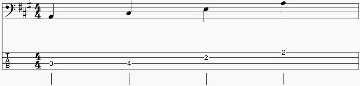 a-bass-arpeggio-1.JPG